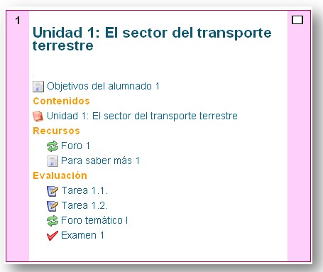Contenidos