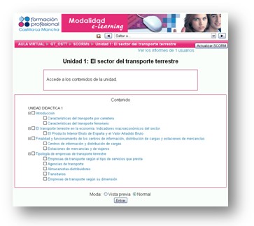 índice del contenido