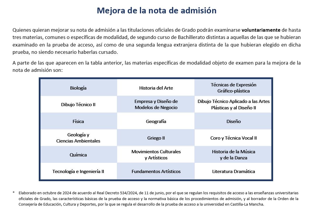PAU 24/25 - 2