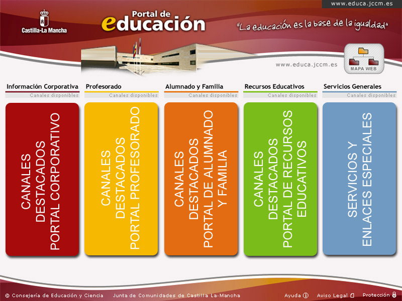 Mapa Web