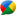 Compartir en Google Buzz